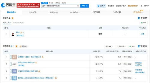 強(qiáng)強(qiáng)聯(lián)合，智啟未來 螞蟻、吉利聯(lián)手在渝成立千里智駕科技